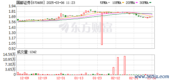 K图 870488_0